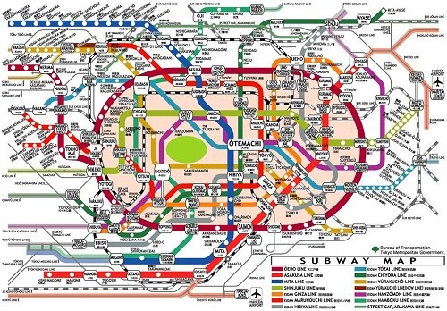 метро Токио